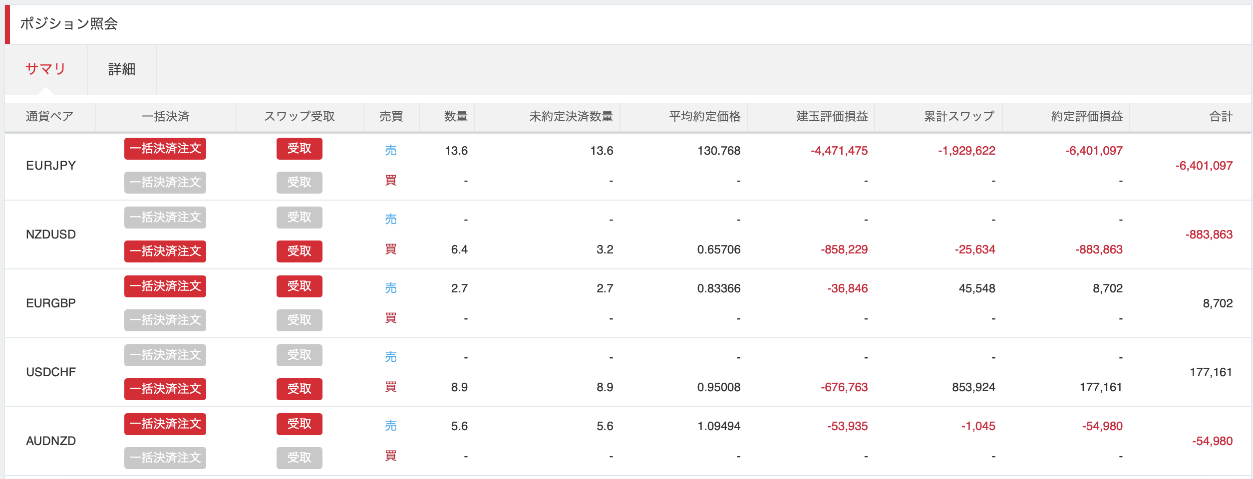 第200週】1週間の手動トラリピ利益を公開します！（2025.01.20-2025.01.24） - はるかぜFX｜手動トラリピ ・スワップ積立でセミリタイア！